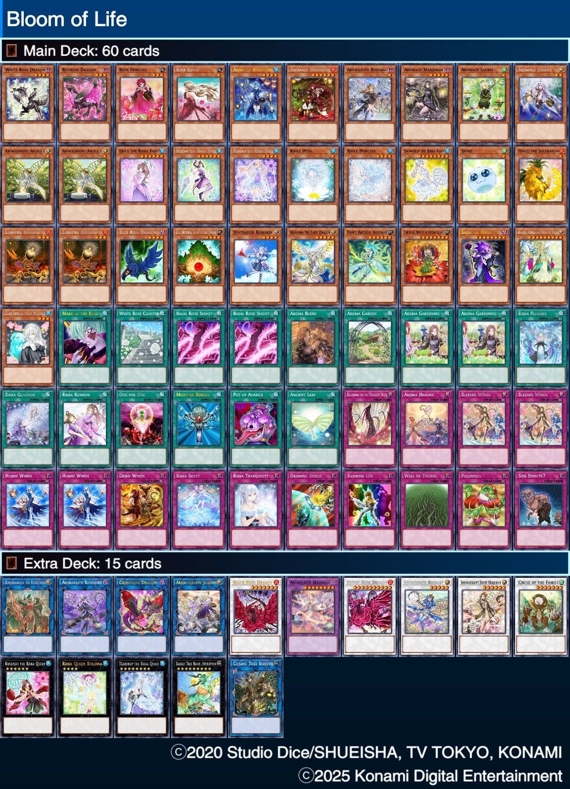 Ash Blossom-Shikagita Deck List